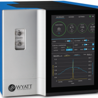 wyatt 18角度激光光散射凝膠色譜聯(lián)用儀