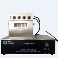 沛歐紅外石英消化爐SKD-20S2