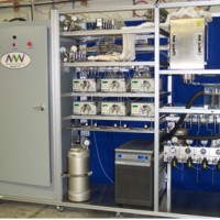定制型催化劑特性表征系統(tǒng) 6000R HP