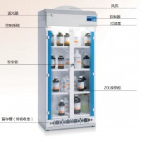 西班牙克魯瑪凈氣型儲(chǔ)藥柜