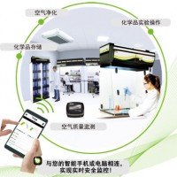 實(shí)驗(yàn)室空氣凈化生態(tài)系統(tǒng) Ecosystem