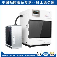 多組分競爭吸附分析儀