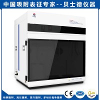 真空VVS+動態(tài)DVS多站重量法蒸汽吸附儀