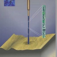 邊界層懸浮物剖面測量儀