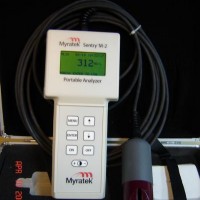 Myratek便攜式懸浮物/TSS測定儀Portable TSS Analyzer
