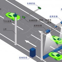大方科技機動車尾氣遙感監(jiān)測激光檢測模塊