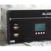 德國(guó)Aero品牌AL2021型過氧化氫分析儀