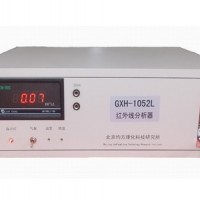 紅外線氣體分析器