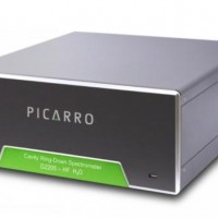 Picarro G2205 超痕量氟化氫(HF)氣體濃度分析儀