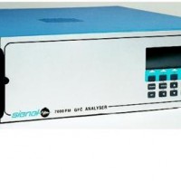 7100FM NDIR CO分析儀