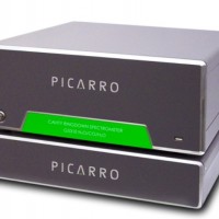 Picarro G5310 中紅外高精度N2O/CO氣體分析儀