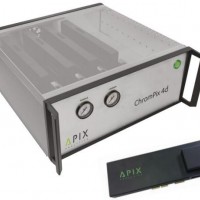 APIX ChromPix 4d氣體分析儀