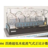 美國ORTEC-ORT-MPC 9604四路低本底計數(shù)器