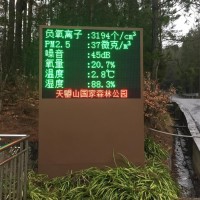 LED大屏幕負氧離子監(jiān)測顯示儀