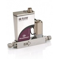 IN-FLOW - 氣體質(zhì)量流量計(jì)/ 控制器