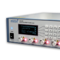 Alnair-Labs四通道CL波長可調(diào)諧激光器 TLG-220