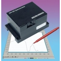 Spectralproduct陣列光譜儀