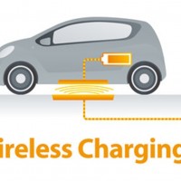 德國科尼紹WPT新能源汽車無線充電通信測試儀