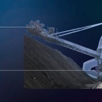 SDLM1250固定式激光盤料儀