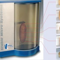 英國SMS公司食品體積測定儀