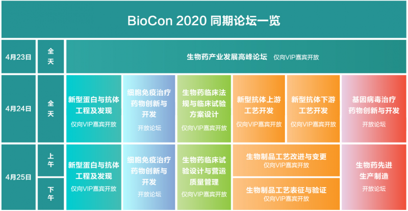 第七屆國際生物藥大會暨生物技術(shù)儀器設(shè)備與試劑展覽會