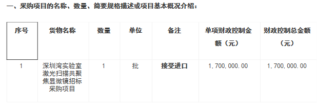 激光掃描共聚焦顯微鏡招標采購項目