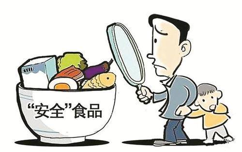 食品安全標準