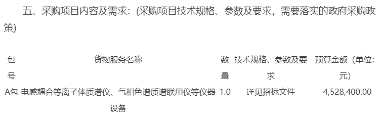 電感耦合等離子體質(zhì)譜儀、氣相色譜質(zhì)譜聯(lián)用儀等儀器設(shè)備