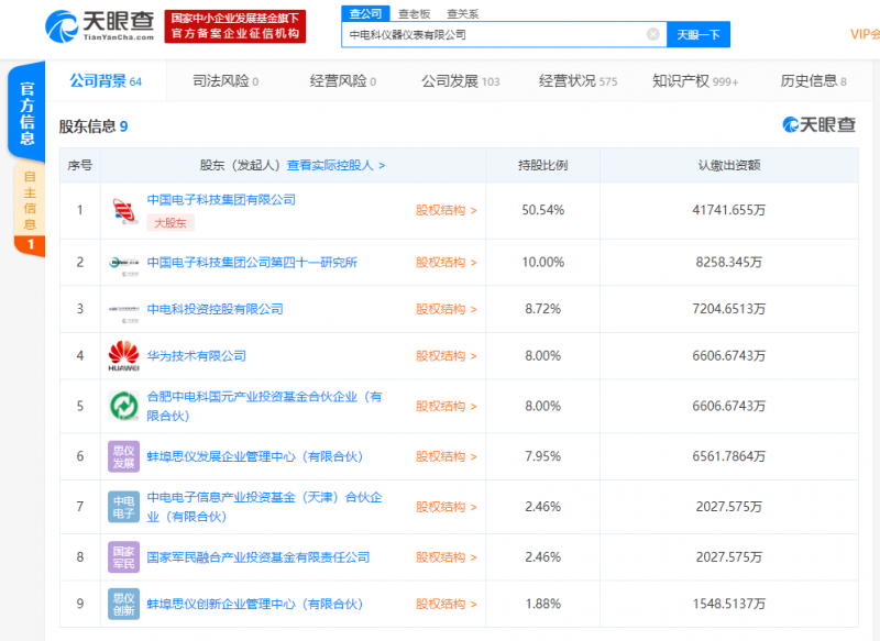 中電科儀器的股東