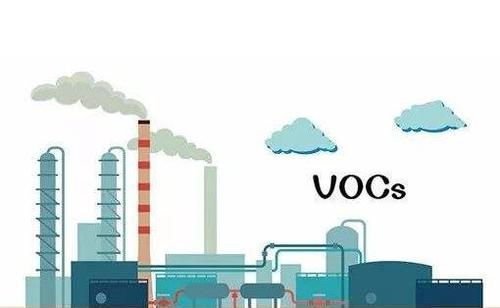 vocs檢測標準
