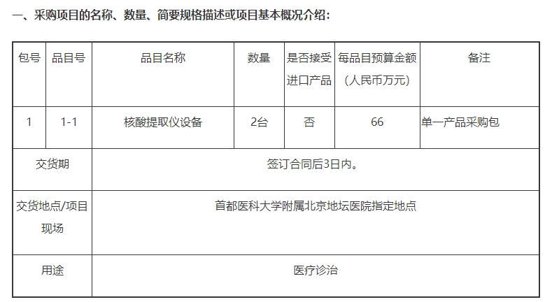 新型冠狀病毒疫情應(yīng)急核酸提取儀設(shè)備購置項(xiàng)目
