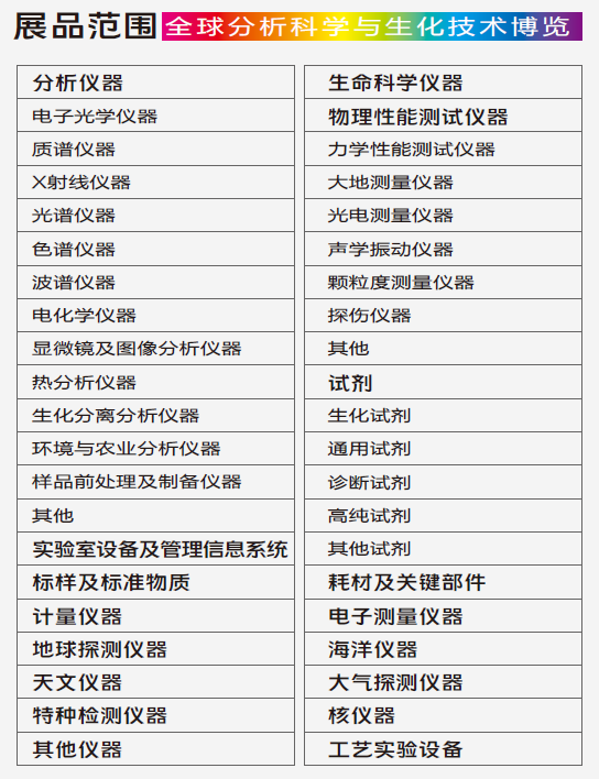 BCEIA參展儀器