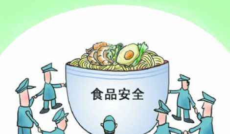 食品安全監(jiān)管