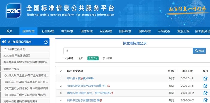 977項(xiàng)擬立項(xiàng)國(guó)家標(biāo)準(zhǔn)(43項(xiàng)與儀器相關(guān))