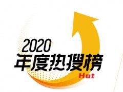 賽默飛公布2020年度熱搜榜，攜手共赴2021新“賽”道