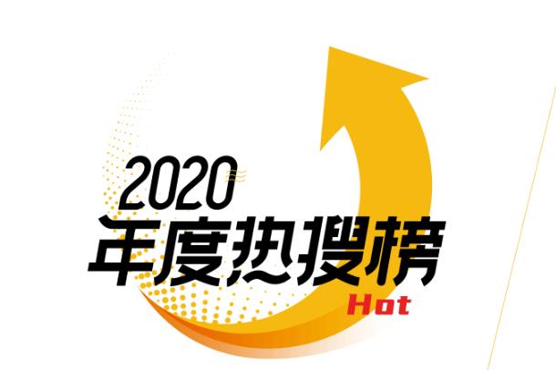 賽默飛年度熱搜榜