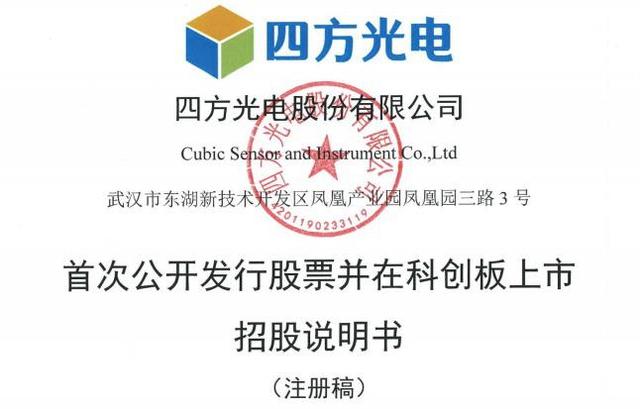 四方光電科創(chuàng)板IPO