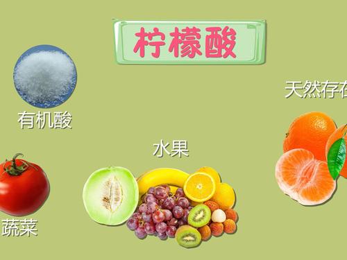 有機酸標液