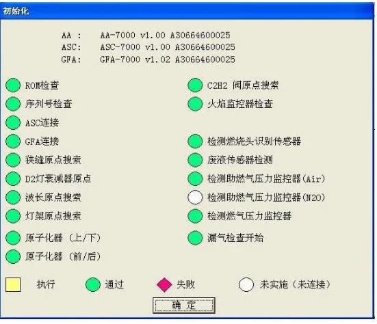 火焰原子吸收光譜儀開機(jī)指南