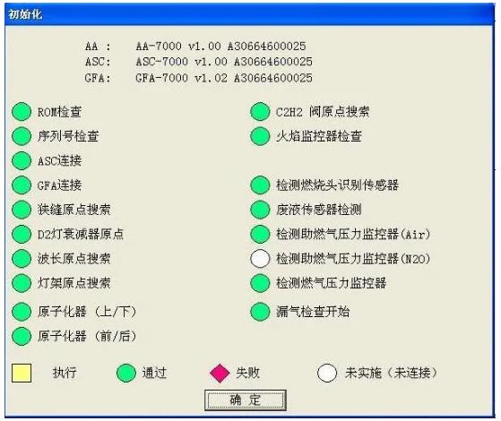 石墨爐原子吸收光譜儀關(guān)機(jī)指南