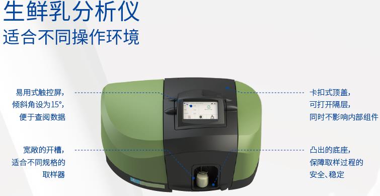 生鮮乳分析系統(tǒng)