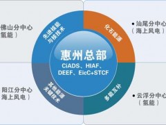 氣相色譜儀、氣質聯(lián)用儀預算235萬元 先進能源科學與技術廣東省實驗室發(fā)布公告