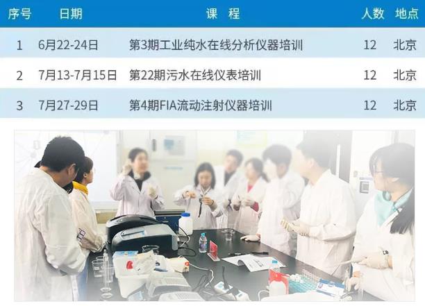 “哈希實(shí)驗(yàn)室儀器操作與應(yīng)用技術(shù)培訓(xùn)”