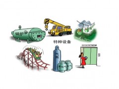 河北省特檢院預(yù)算379萬(wàn)元采購(gòu)超聲波檢測(cè)儀、實(shí)驗(yàn)室檢測(cè)配套設(shè)備等儀器