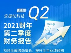 分析儀器巨頭安捷倫科技第二季度財務(wù)報告出爐：增長強勁，業(yè)績可期