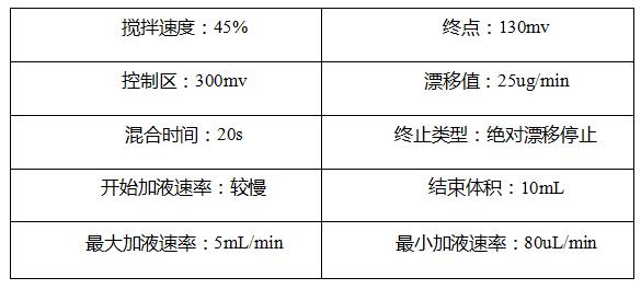 T930全自動(dòng)水分滴定儀參數(shù)