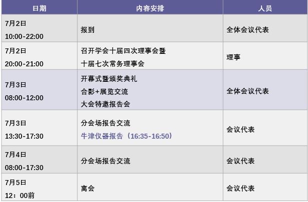 會(huì)議日程
