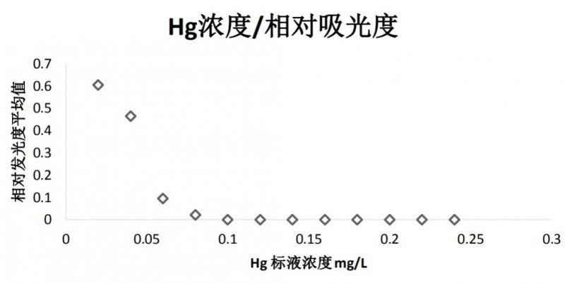 http://xuntaikeji.com/