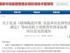 國(guó)家標(biāo)準(zhǔn)委：征求86項(xiàng)擬立項(xiàng)推薦性國(guó)標(biāo)的意見，涉及實(shí)驗(yàn)室儀器設(shè)備