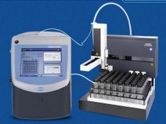 哈希公司發(fā)布新品QbD1200+實驗室TOC分析儀